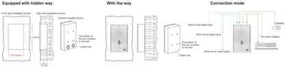 T-7703 One Key for Help Intercom Terminal