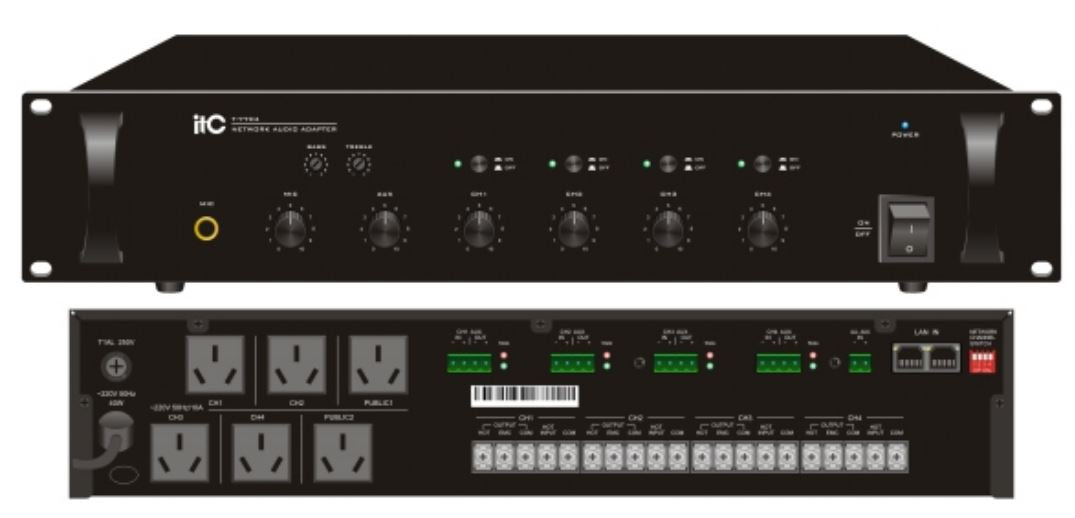 T-7704 Four Channels IP Internet Adapter (rack type)