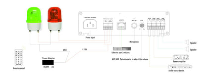 T-7705A Economic wall mounted IP terminal (with Constant impedance amplifier)