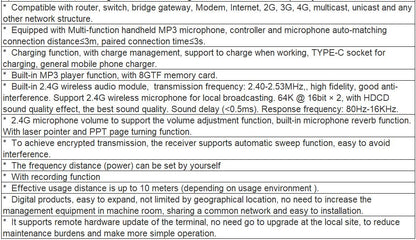 T-7705BM Economic wall-mounted IP terminal