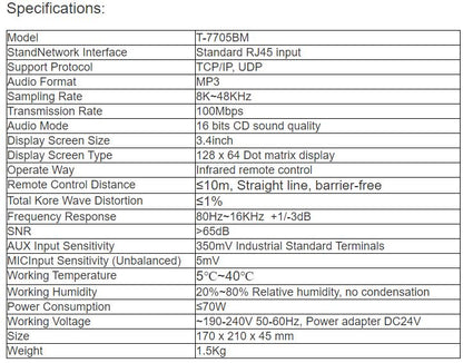 T-7705BM Economic wall-mounted IP terminal