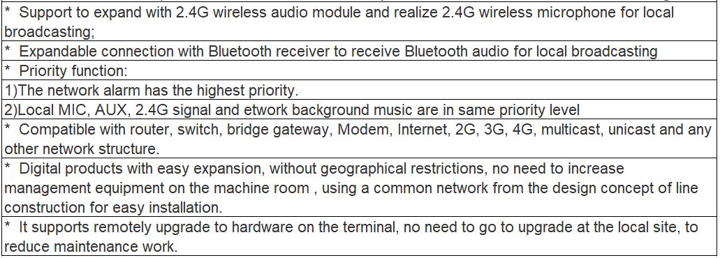T-7705B Terminal (Economic wall-mounted IP terminal - with Constant resistance power amplifier, constant pressure signal backup)