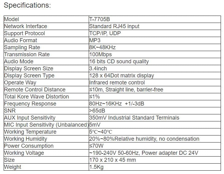 T-7705B Terminal (Economic wall-mounted IP terminal - with Constant resistance power amplifier, constant pressure signal backup)