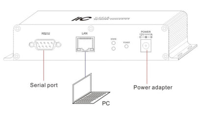 T-7713 Data Converting Terminal