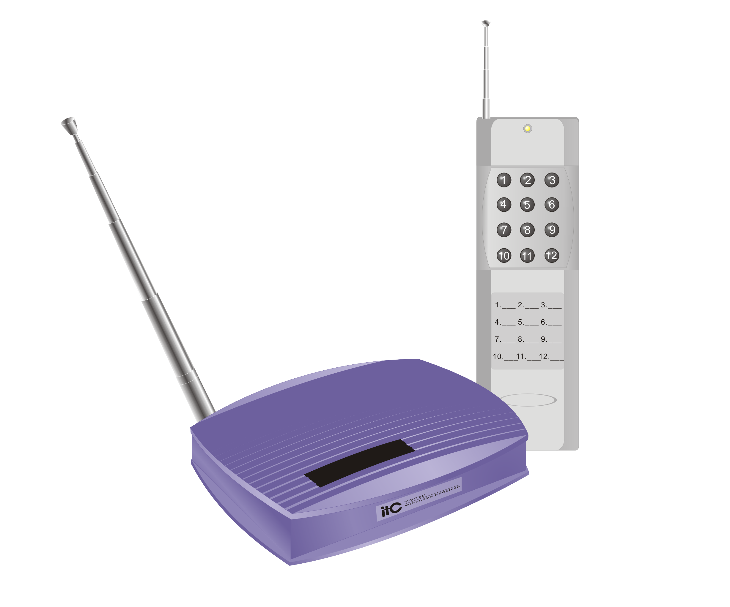 T-7720 Remote Controller (IP Network Wireless Remote Controller) – ITC ...