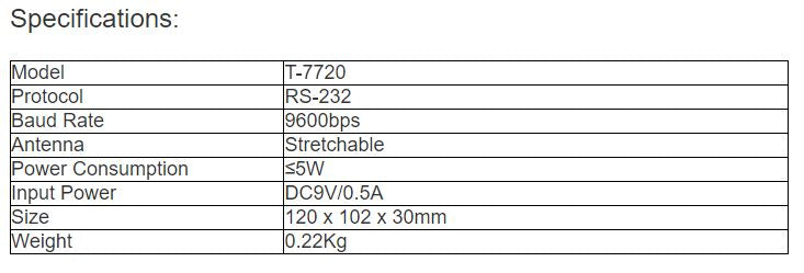 T-7720 Remote Controller (IP Network Wireless Remote Controller)