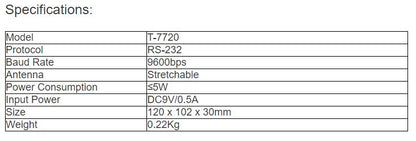 T-7720 Remote Controller (IP Network Wireless Remote Controller)