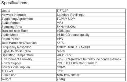 T-7730P IP Terminal
