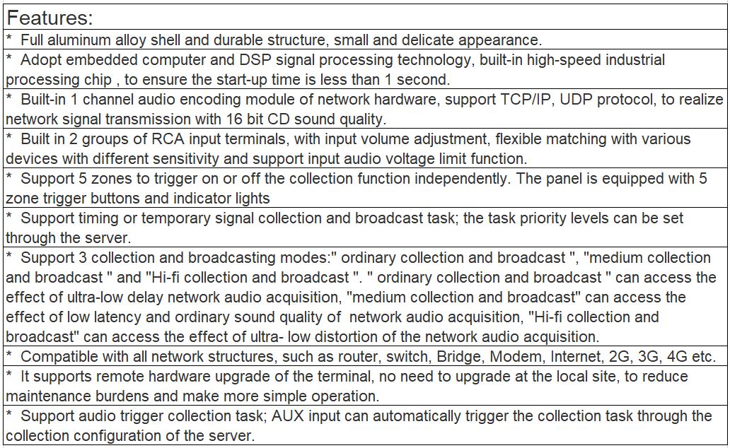 T-7770 IP Network Audio A cquisition Terminal