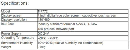 T-7772 Panel