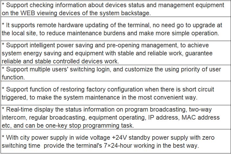 T-7801 IP PA System Terminal
