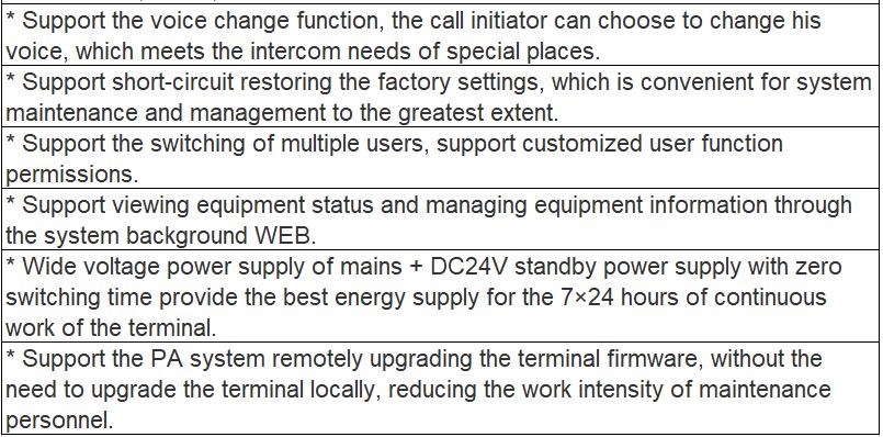 T-7802 Desktop IP Paging Microphone