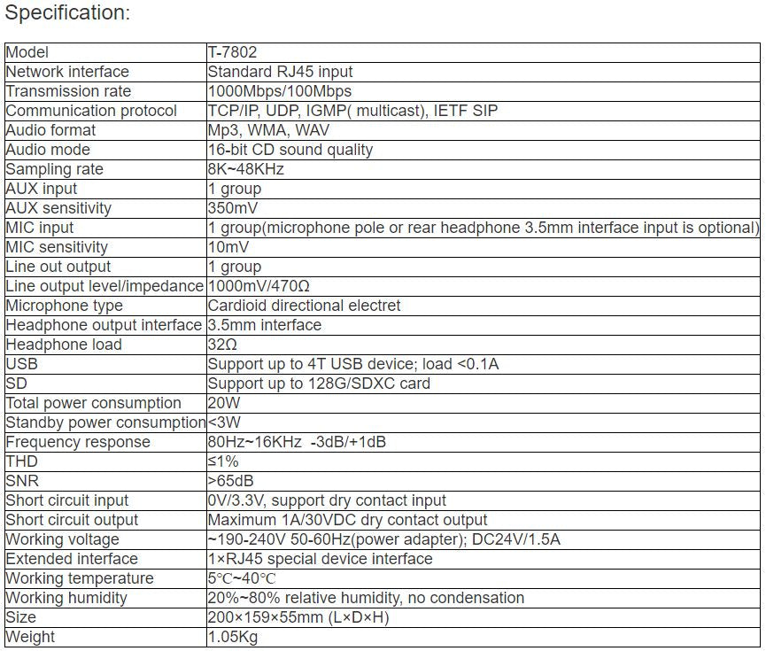T-7802 Desktop IP Paging Microphone