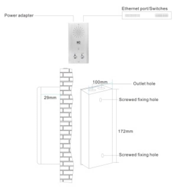 T-7803E IP Intercom Terminal