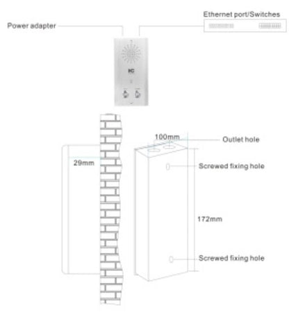 T-7803E IP Intercom Terminal