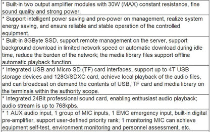 T-7805B Wall Mounted IP Network Adapter