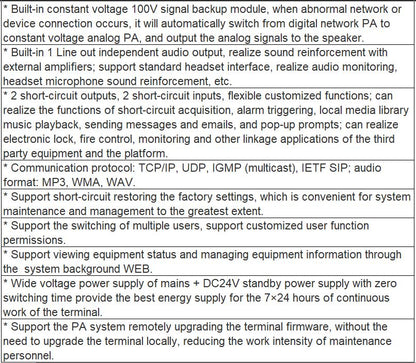 T-7805B Wall Mounted IP Network Adapter
