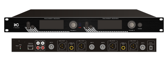 T-7820UH Collector (IP Network Audio Collecting Terminal)