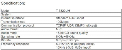 T-7820UH Collector (IP Network Audio Collecting Terminal)