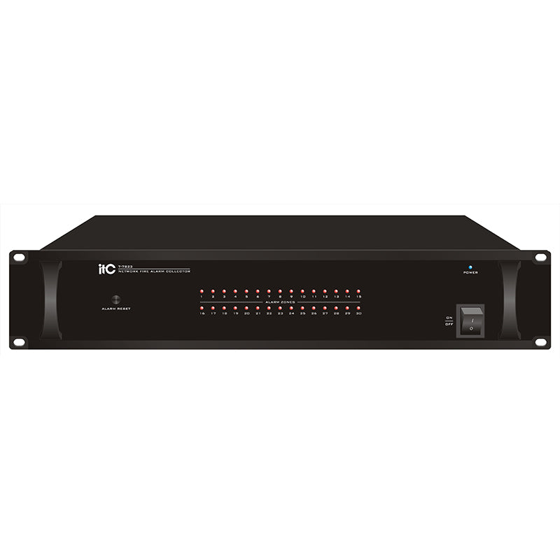 Matrix Signal Controller T-7823 IP Fire Alarm Signal Matrix Receiver – ITC MALAYSIA - PA System ...