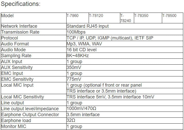 T-7860, T-78120, T-78240, T-78350, T-78500 IP PA Sytem Amplifier
