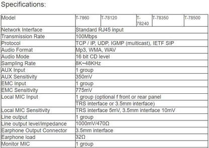 T-7860, T-78120, T-78240, T-78350, T-78500 IP PA Sytem Amplifier