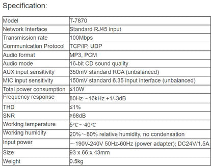 T-7870 Luna Cloud-based PA System Audio Collector