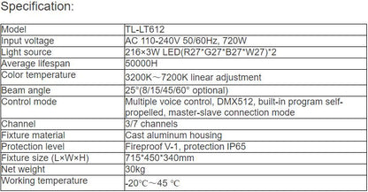 TL-LT612 720W LED Flood Light