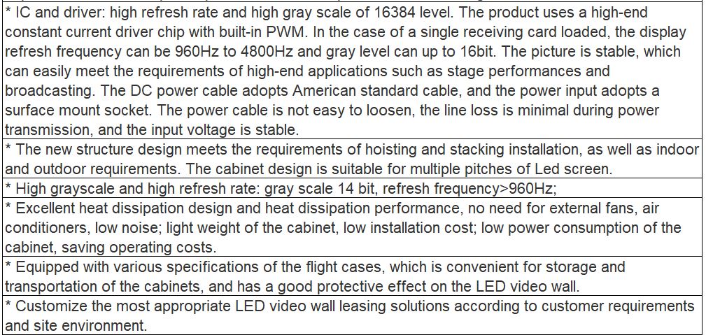 TV-PH297-YM Rental Indoor Full Color LED Video Wall