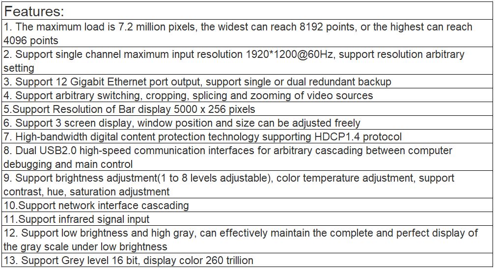 TV-81X12 Video processor and controller