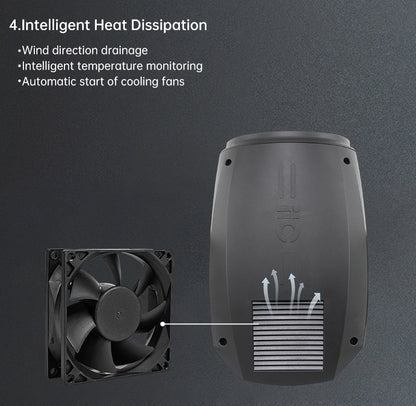 TL-SL101 350W Moving Head Beam Light
