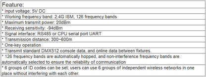 TL-SL741 Wireless Signal Transmitter