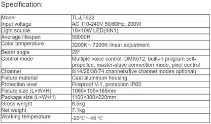 TL-LT622 18*10W LED Wall Washer