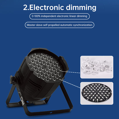 TL-SL201 54×3W Fireproof PAR Light