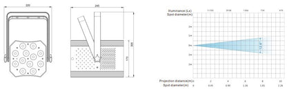 TL-SL208 12*20W PAR Light