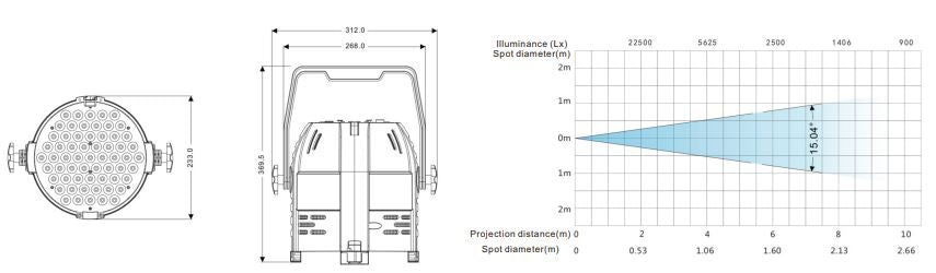 TL-SL209 61*3W PAR Light