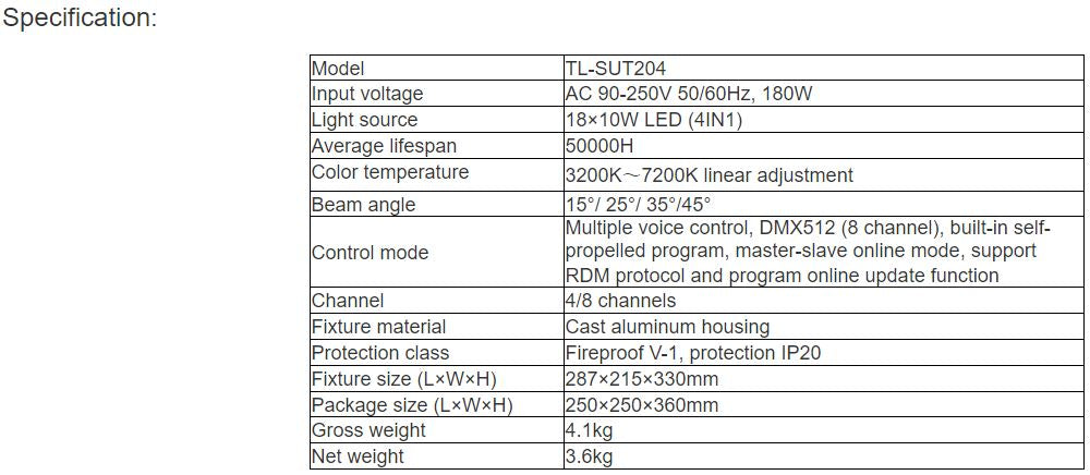 TL-SUT204 Par Light