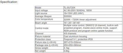 TL-SUT204 Par Light