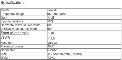 T-522B Logarithmic Directional Microphone Antennas