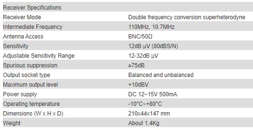 T-531A, T-531B, T-531C Wireless Microphone ( frequency-adjustable single channel wireless microphone with UHF band LCD display-non true diversity)