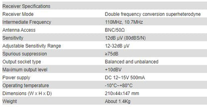 T-531A, T-531B, T-531C Wireless Microphone ( frequency-adjustable single channel wireless microphone with UHF band LCD display-non true diversity)