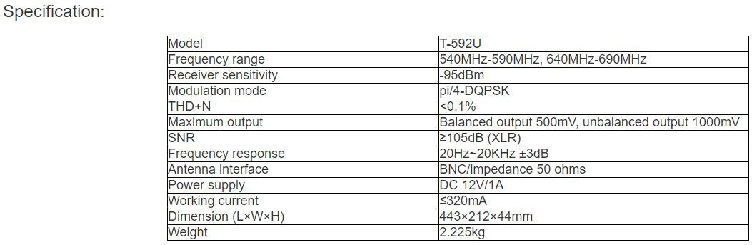 T-592U Receiver