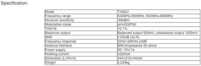 T-592U Receiver