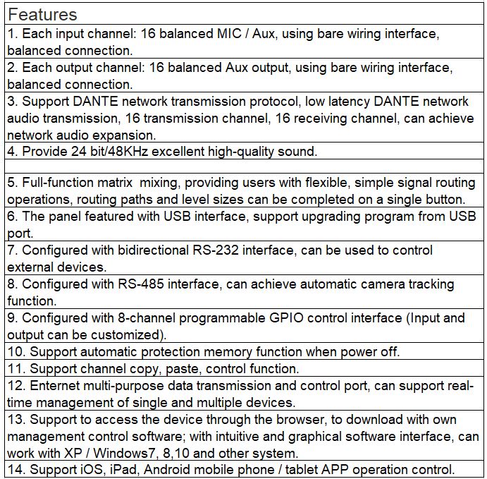 TS-P1616D 16 Input and 16 Output Digital ( With DANTE Network Transmis ...