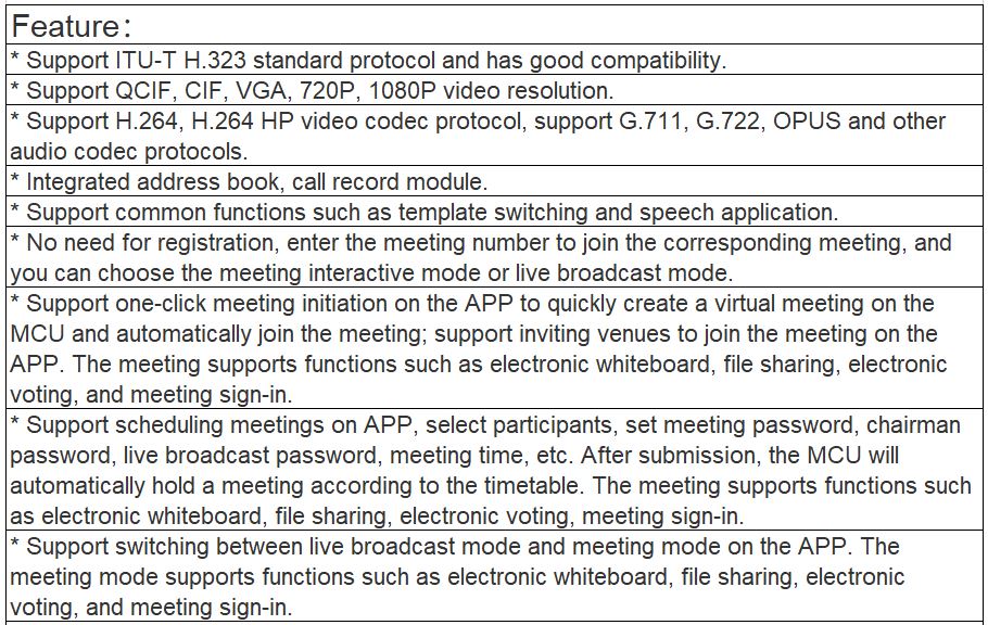 NT90-APP01AC, NT90-APP01SC, NT90-iPad01SC HD Video Conference Software Terminal