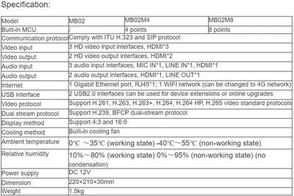 NT90MB Series MB02, MB02M4, MB02M8 Small Size Split-type HD Video Conference Terminal