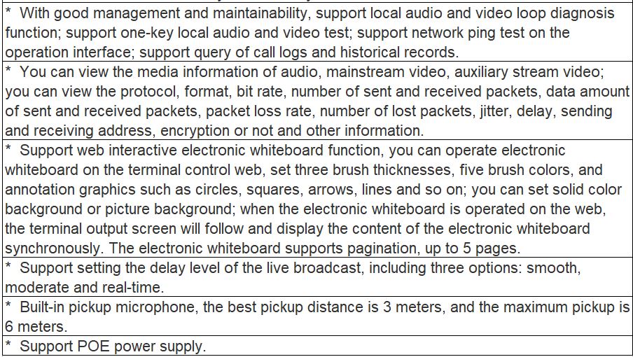 NT90MT (MT04M4) HD Video Terminal