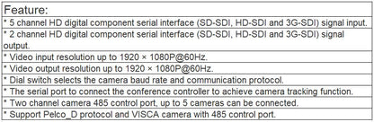 TS-0699 Video Tracking Controller