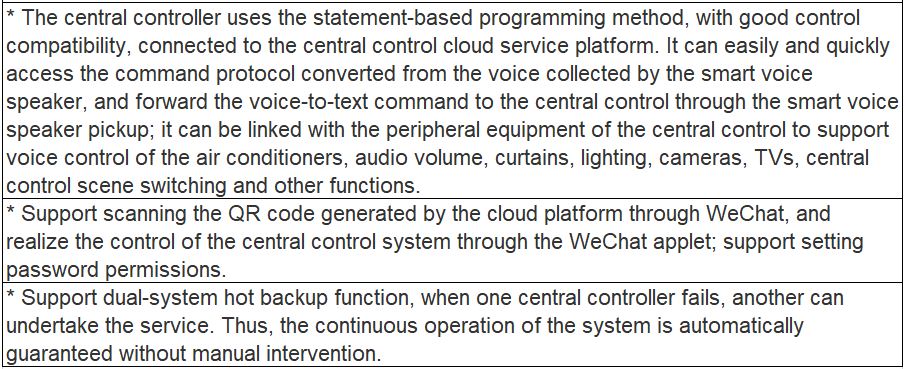 TS-9100N Network Central Controller