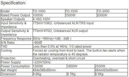 TD-1000, TD-1500, TD-2000 Digital Power Amplifier